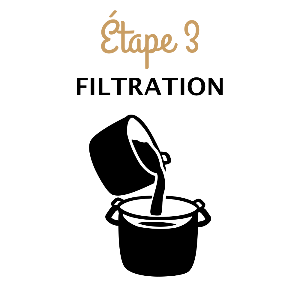 Guide de fabrication de la bière maison - Étape 3 - Filtration