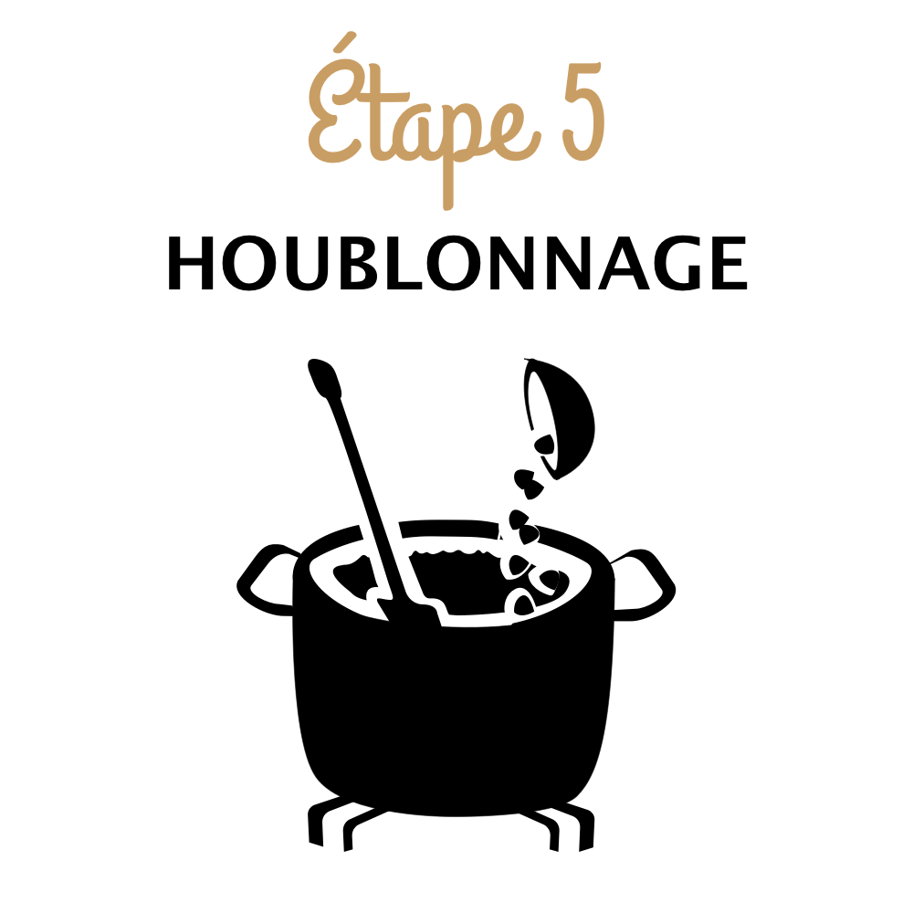 Guide de fabrication de la bière maison - Étape 5 - Houblonnage