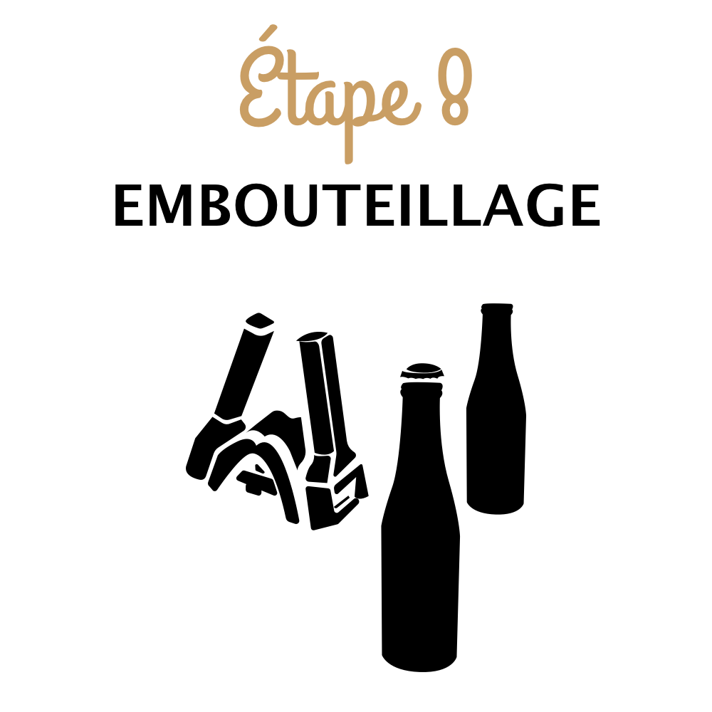 Guide pour fabriquer sa bière maison - Étape 8 - Embouteillage