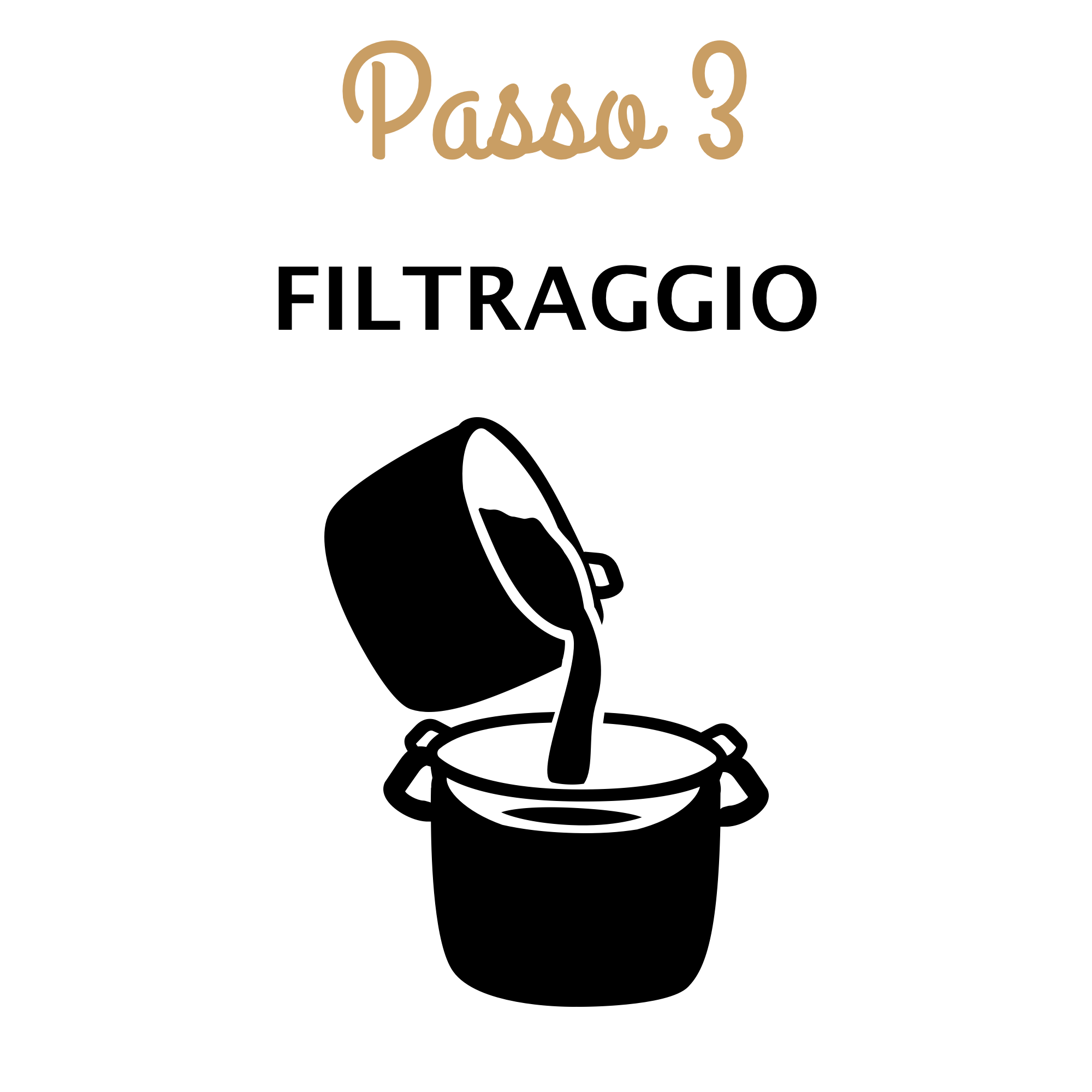 Passo 3: Filtraggio degli Ingredienti per Fare la Birra - Versamento del Mosto Filtrato in una Pentola