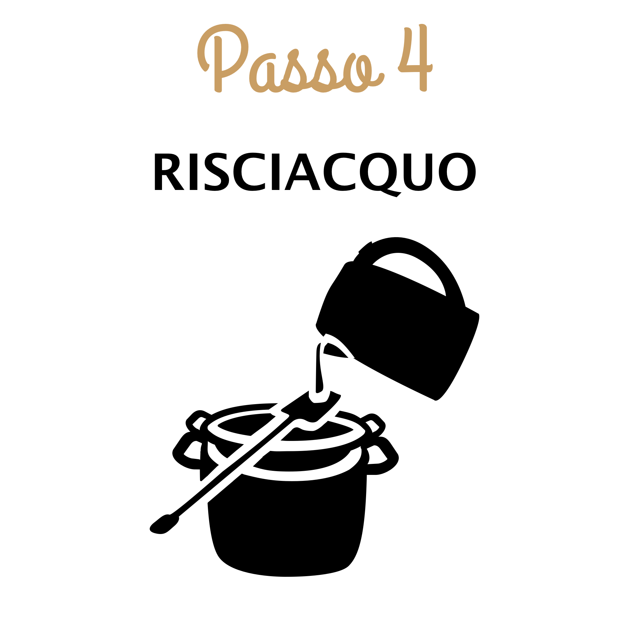 Passo 4: Risciacquo degli Ingredienti per Fare la Birra - Versamento di Liquido in una Pentola