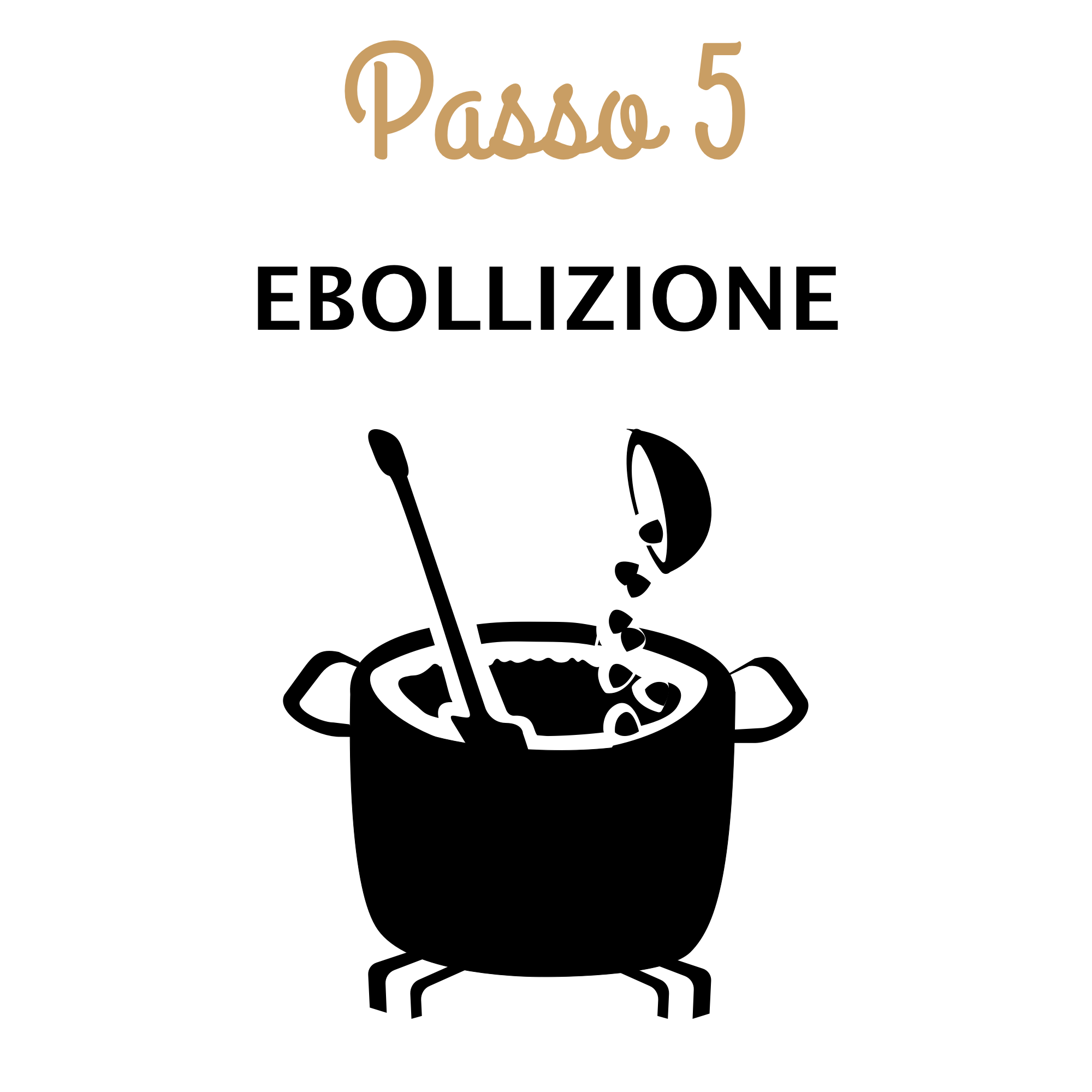 Passo 5: Ebollizione degli Ingredienti per Fare la Birra - Pentola in Ebollizione con Aggiunta di Luppolo