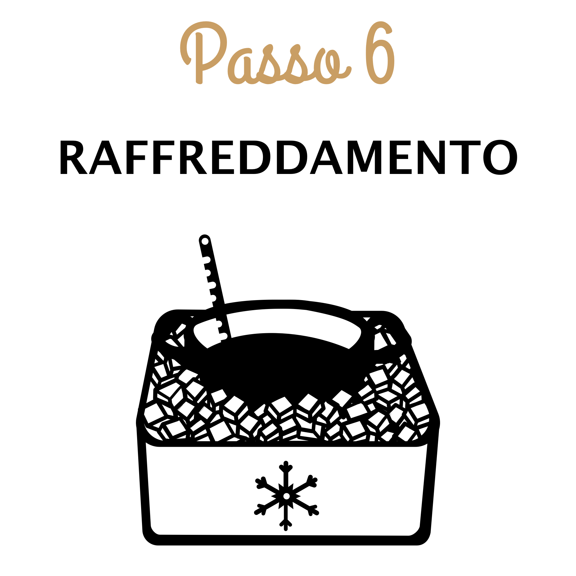 Passo 6: Raffreddamento del Mosto per Fare la Birra - Pentola in Ghiaccio con Termometro