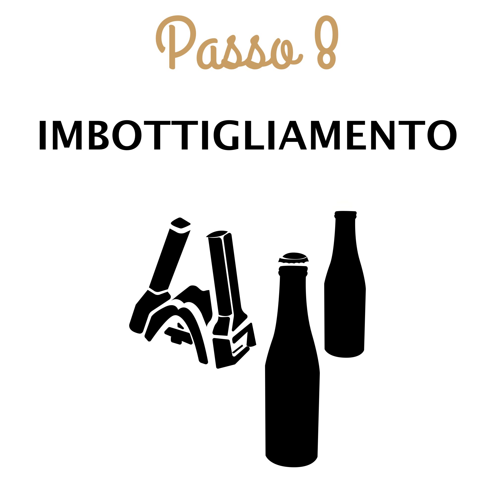 Passo 8: Imbottigliamento della Birra - Bottiglie e Tappatrice 