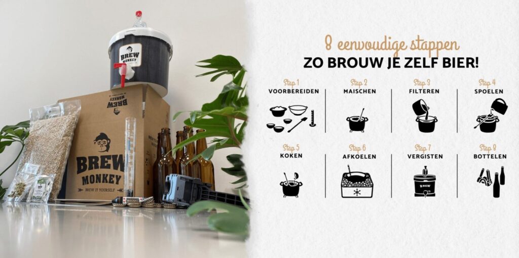 Brew Monkey Bier brouw pakket en stappenplan