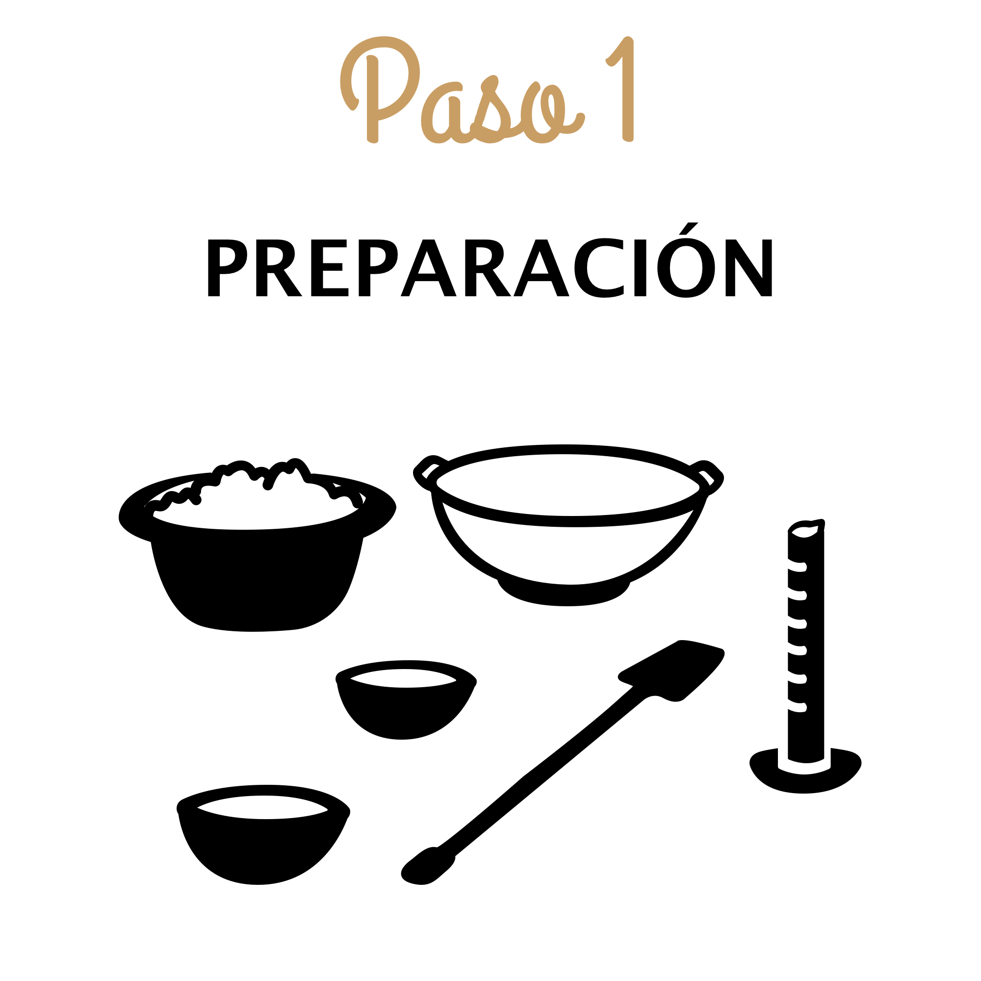 Hacer tu propia cerveza - Paso 1 - Preparación