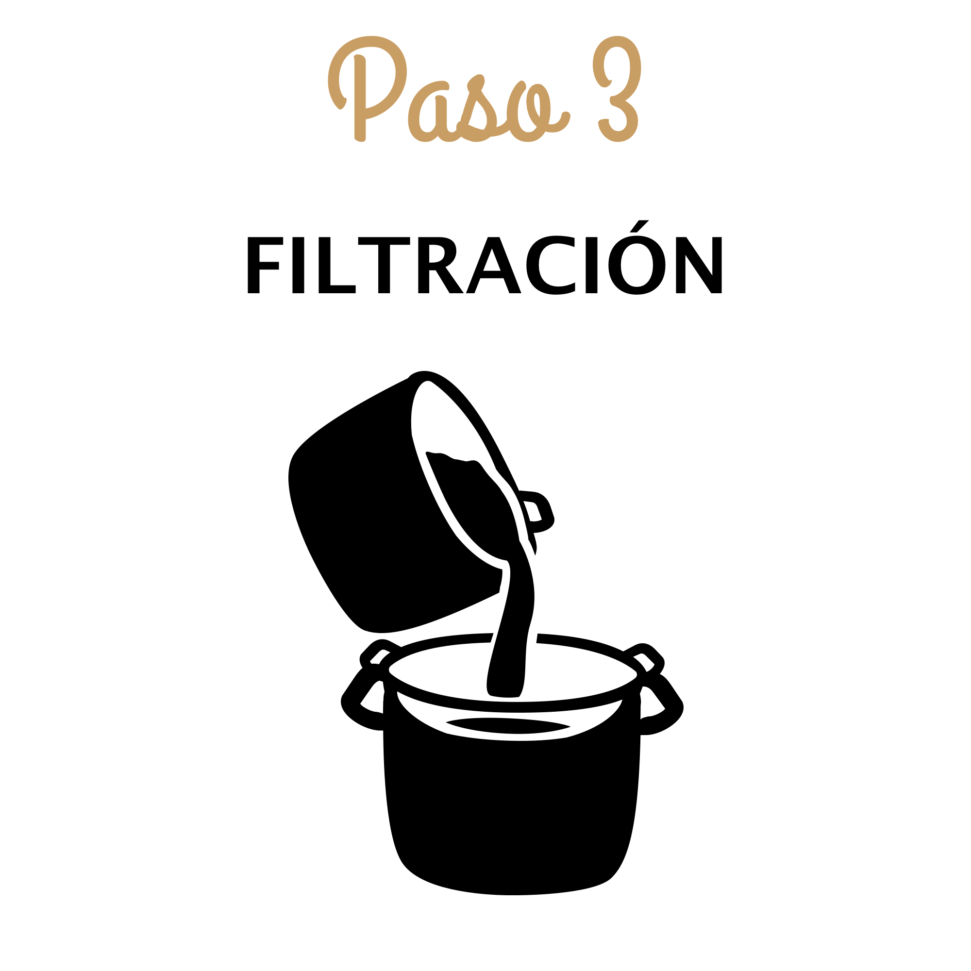 Cómo hacer tu propia cerveza - Paso 3 - Filtración